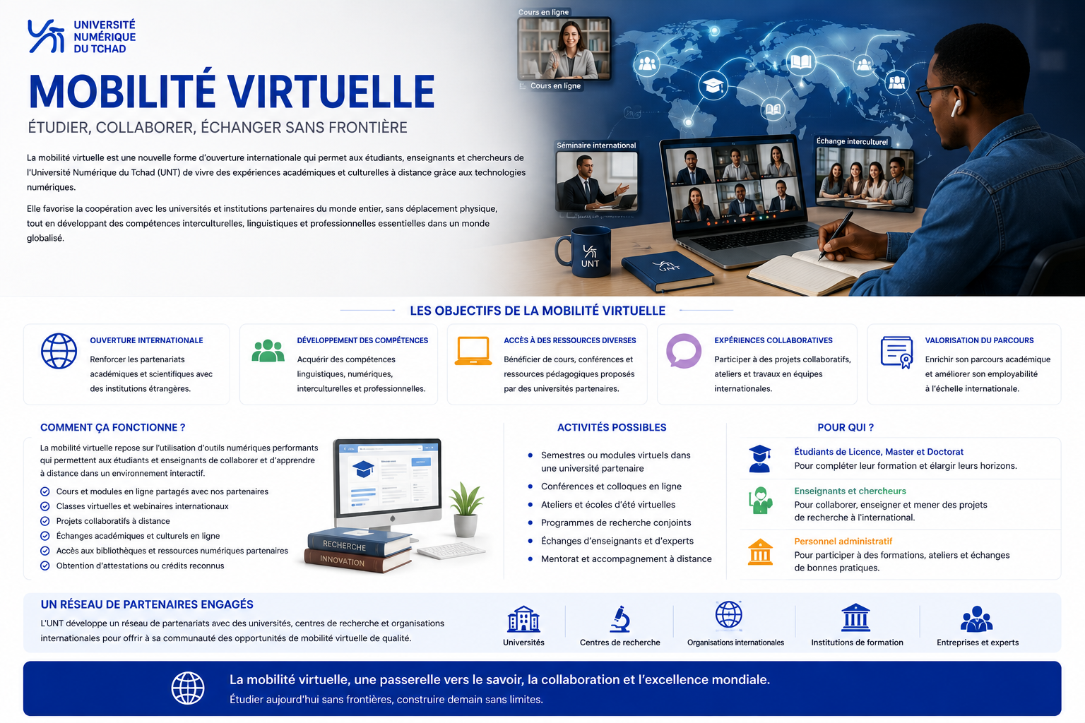 Site en construction